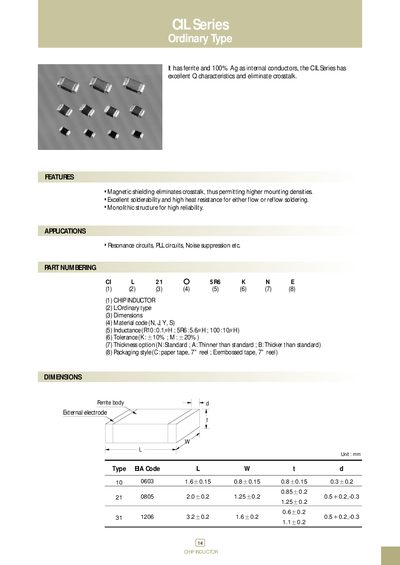 CIL Ordinary Type Chip Inductor Datasheet - cover page