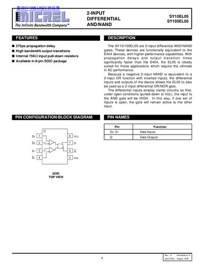 Micrel SY10EL05 / SY100EL05 2-Input Differential AND/NAND Gate Datasheet - cover page
