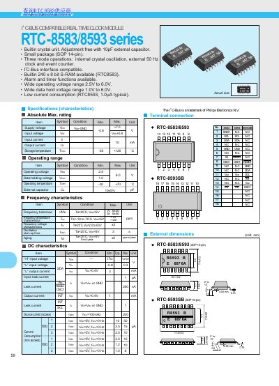 ZS RTC-8583/8593 Series Real Time Clock Module Datasheet - cover page