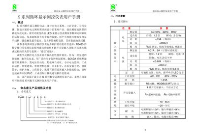 Sfere S Series Loop Display Measurement & Control Instrument User Manual - cover page