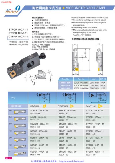 Nine9 STFCR 10CA-11 Data Sheet - cover page