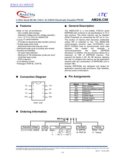 Anachip AM24LC08 8K-Bit CMOS EEPROM Datasheet - cover page