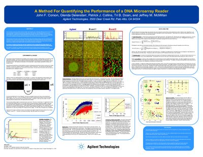 Agilent G2565AA DNA Microarray Scanner Performance Considerations - cover page
