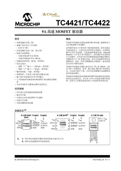 Microchip TC4421/TC4422 9A High‑Speed MOSFET Driver Datasheet