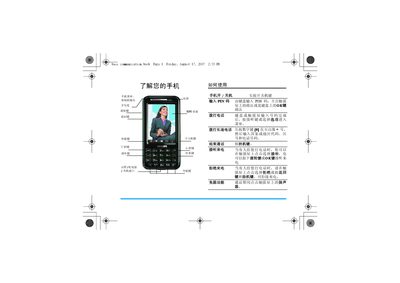 Philips P892 User Manual - cover page
