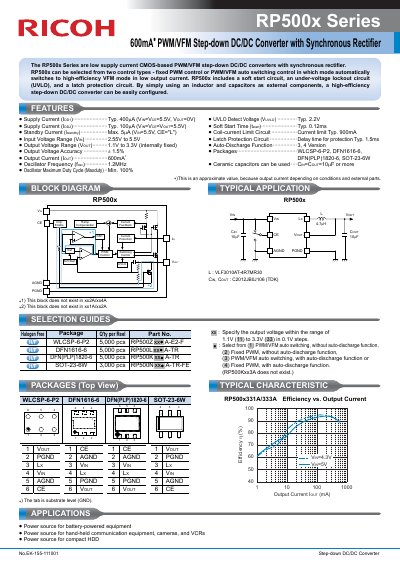 Ricoh RP500x Series Step-down DC/DC Converter Datasheet - cover page