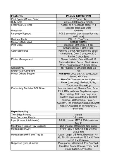 Xerox Phaser 6128MFP/N Specifications Datasheet - cover page