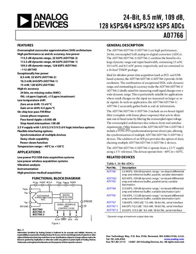 Analog Devices AD7766 Product Handbook - cover page