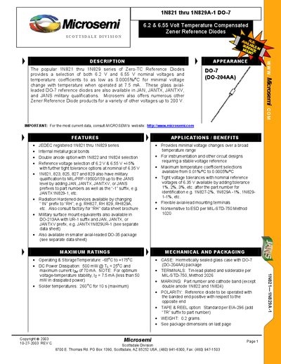 Microsemi 1N821–1N829A-1 DO-7 Zener Reference Diodes Datasheet - cover page