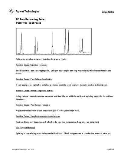 Agilent GC Troubleshooting Series Part Five: Split Peaks Notes - cover page