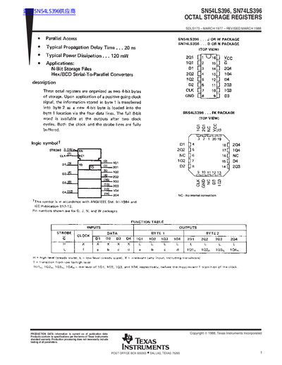 Texas Instruments SN54LS396/SN74LS396 Octal Storage Registers Datasheet - cover page