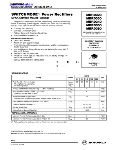 MOTOROLA MBRD320/330/340/350/360 DATA SHEET - cover page