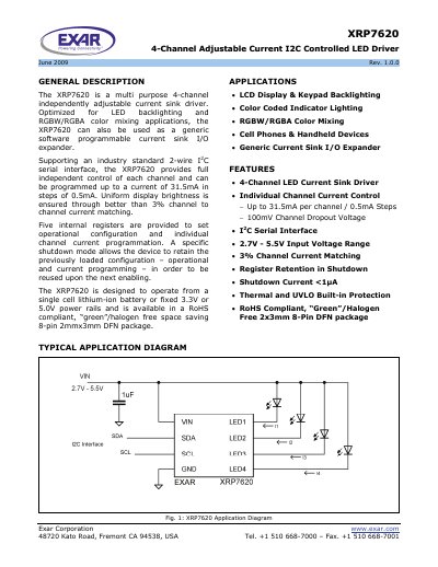 EXAR XRP1620 Manual - cover page