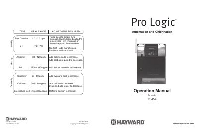 Hayward PL-P-4 Chlorination System Operation Manual