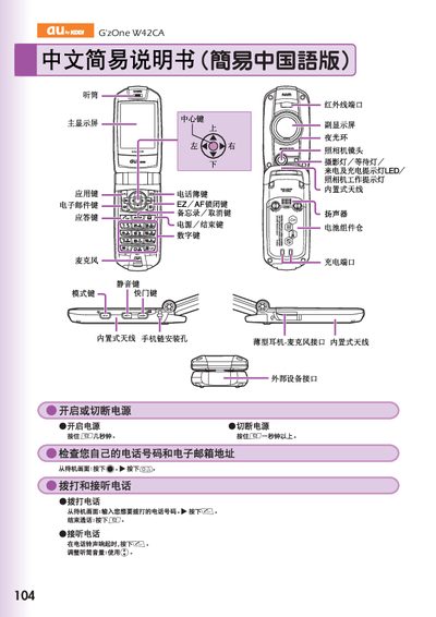 au by KDDI GzOne W42CA Phone User Manual - cover page
