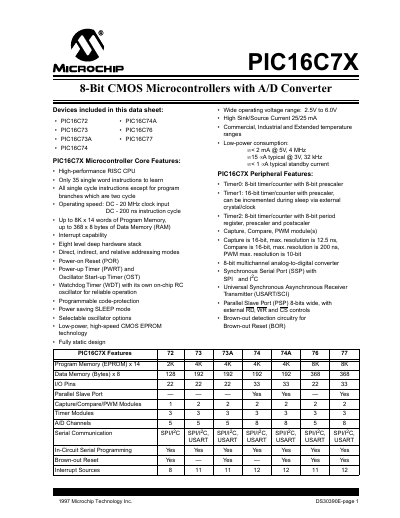 Microchip PIC16C7X 8-Bit CMOS Microcontrollers with A/D Converter Handbook - cover page