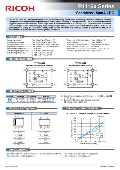 Ricoh R1116x Series CMOS LDO Regulator Datasheet - cover page