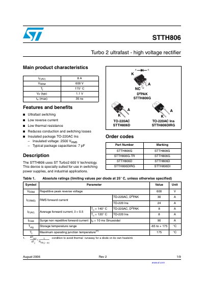 STMicroelectronics STTH806 Turbo 2 Ultrafast High Voltage Rectifier Datasheet