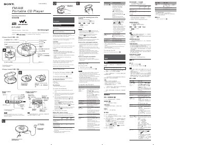 Sony D-FJ200 Portable CD Player Operating Instructions - cover page