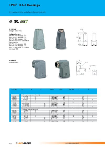 CONTACT CONNECTORS - LAYOUT: Layout17b EPIC H-A 3 Housings Innovative metal plastic housing design handbook - cover page