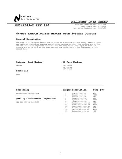 National Semiconductor MN54F189-X REV 1A0 handbook - cover page