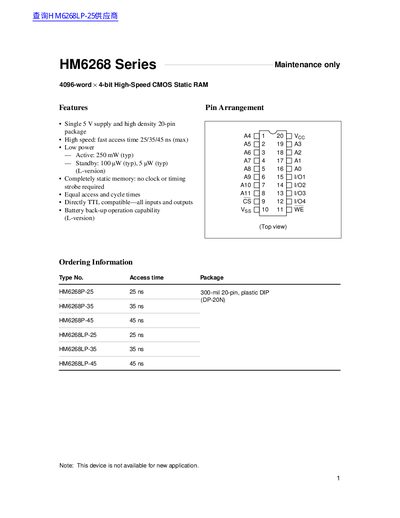 HM6268 Series 4096-word x 4-bit CMOS Static RAM Datasheet - cover page
