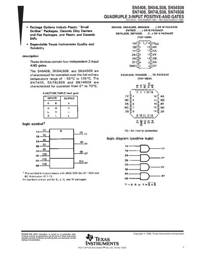 TEXAS INSTRUMENTS SN5408 handbook - cover page
