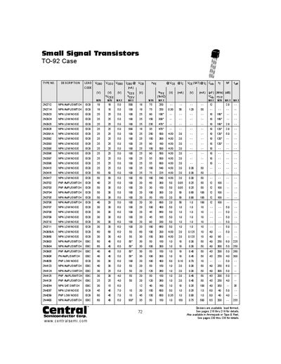 Central small signal transistors TO-92 CASE - cover page