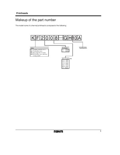 ROHM Thermal Printhead Part Number Makeup Manual - cover page
