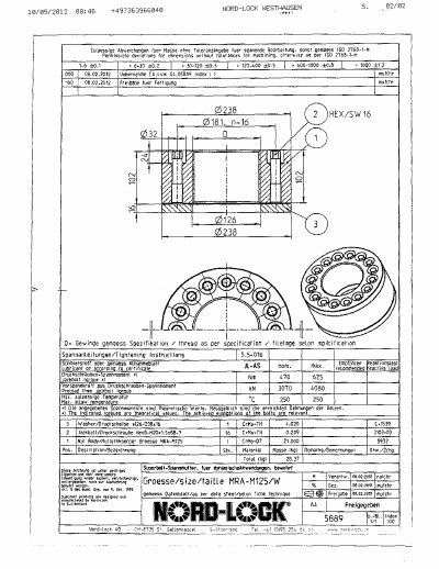 Nord-Lock MRA-M125/W Technology Data Sheet - cover page