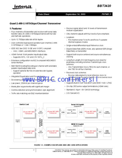 Intersil BBT3420 Quad 8b/10b Transceiver Datasheet - cover page