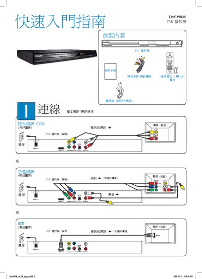 Philips DVP3980K DVD Player Quick Start Guide