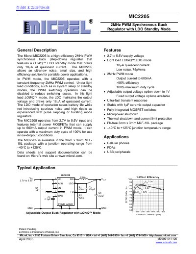 Micrel MIC2205 2MHz PWM Synchronous Buck Regulator Datasheet - cover page