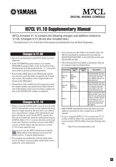 Yamaha M7CL Digital Mixing Console Firmware V1.10 Supplementary Manual - cover page