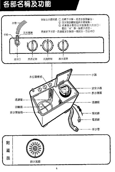 Sampo ES-701T Washing Machine User Manual - cover page