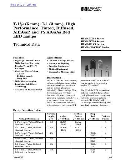 HEWLET PACKARD HLMA-DX05 Series HLMA-KX05 Series HLMP-D1XX Series HLMP-J100/J150 Series Technical Data - cover page