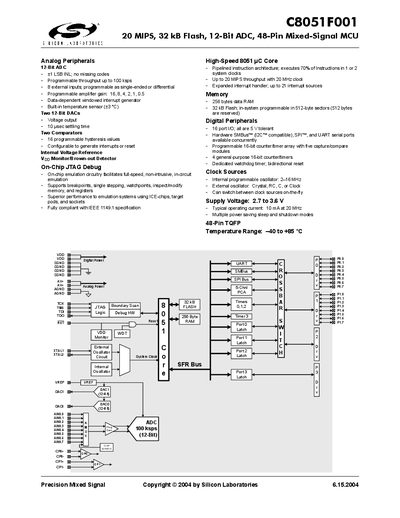 Silicon Laboratories C8051F001 Handbook - cover page