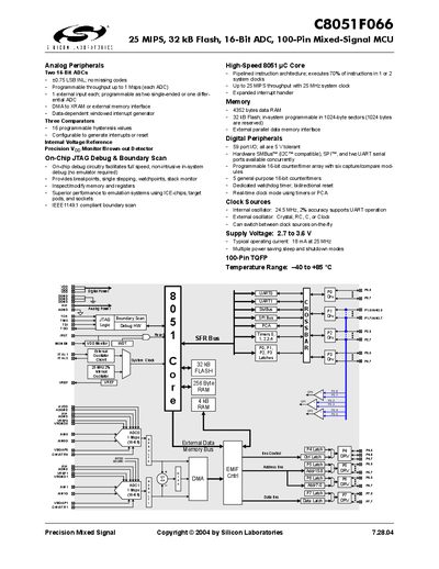 Silicon Labs C8051F066 Datasheet - cover page