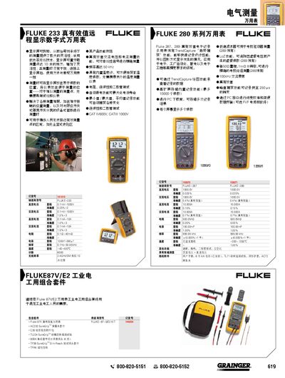 Fluke 233/280 Digital Multimeter User Manual - cover page