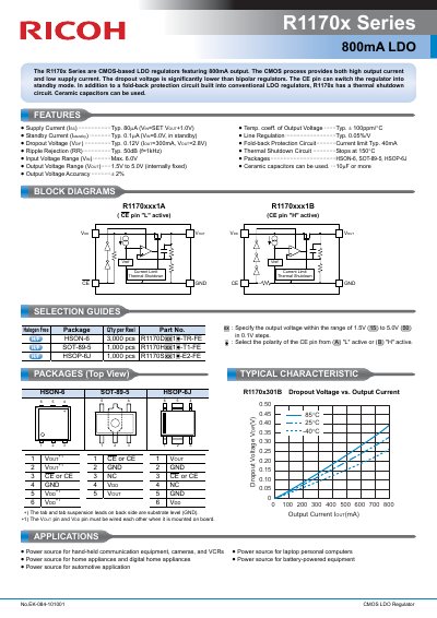 Ricoh R1170x Series 800mA LDO Datasheet - cover page