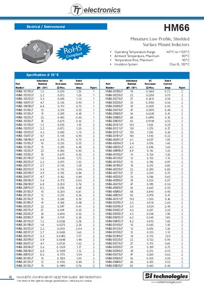 TT Electronics HM66 Datasheet - cover page
