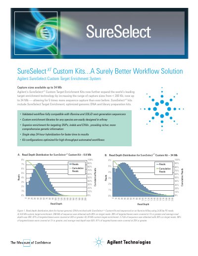 Agilent SureSelect XT Custom Target Enrichment Kits Product Brochure - cover page