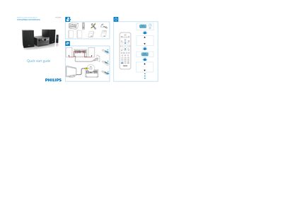 Philips MCD2010 Quick Start Guide - cover page