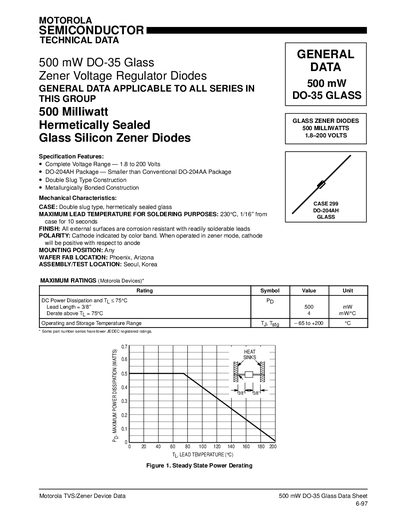 MOTOROLA GENERAL DATA-500mW DO-35 GLASS Data Sheet - cover page