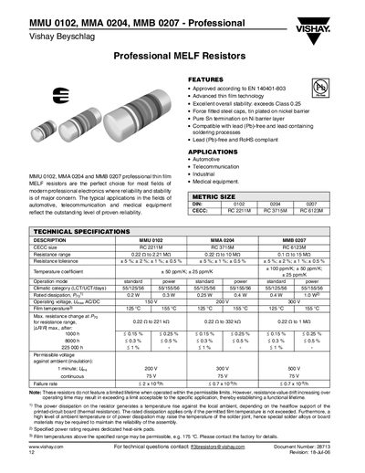 Vishay MMU 0102 / MMA 0204 / MMB 0207 Professional MELF Resistors Datasheet