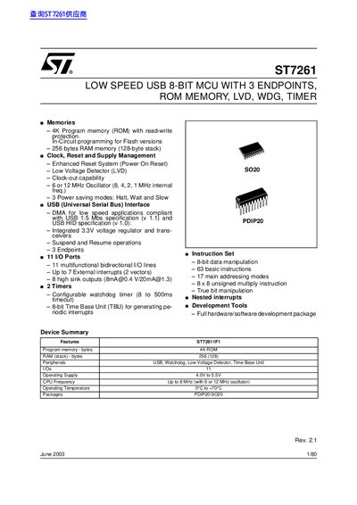 STMicroelectronics ST7261 Datasheet - cover page
