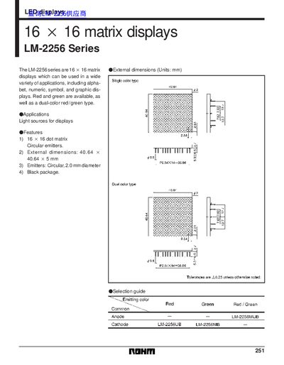 ROHM LM-2256 Series LED Display Datasheet - cover page