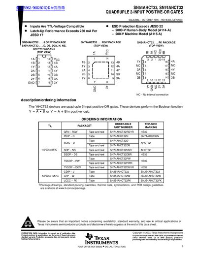 Texas Instruments SN54AHCT32/SN74AHCT32 Quadruple 2-Input Positive-OR Gates Datasheet