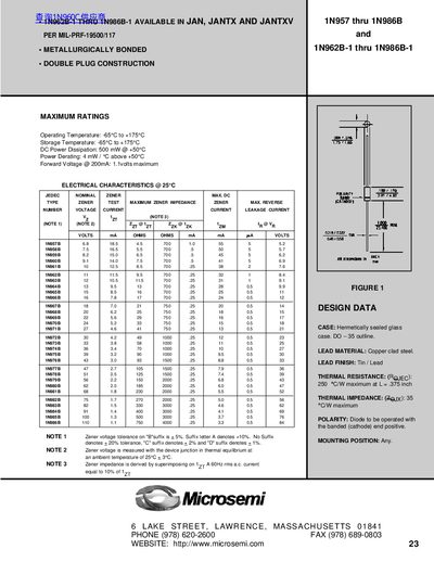 Microsemi1N957 thru 1N986B 1N962B-1 thru 1N986B-1 handbook - cover page