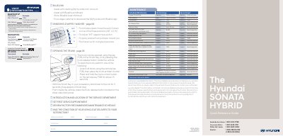 Hyundai NP150-F2022-A Sonata Hybrid Quick Reference Guide - cover page